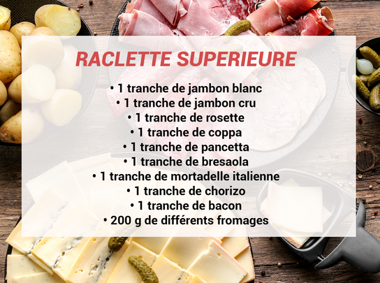 Lot raclette supérieure