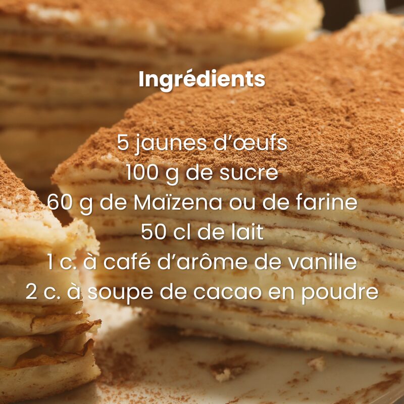 Ingrédients pour gâteau de crêpes à la crème