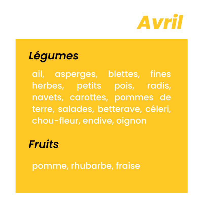 calendrier Fruits et légumes de saison